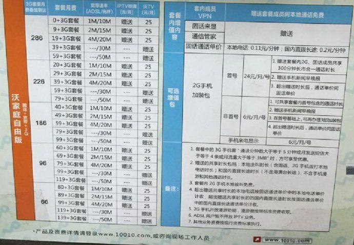 合肥联通宽带套餐价格表2023实惠资费畅享高速网络