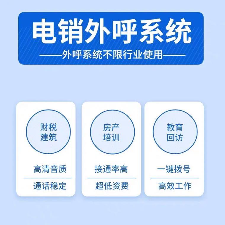 外呼系统外显手机号：提升接通率和信誉度