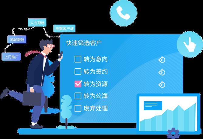 呼出易外呼系统：高效助力企业营销