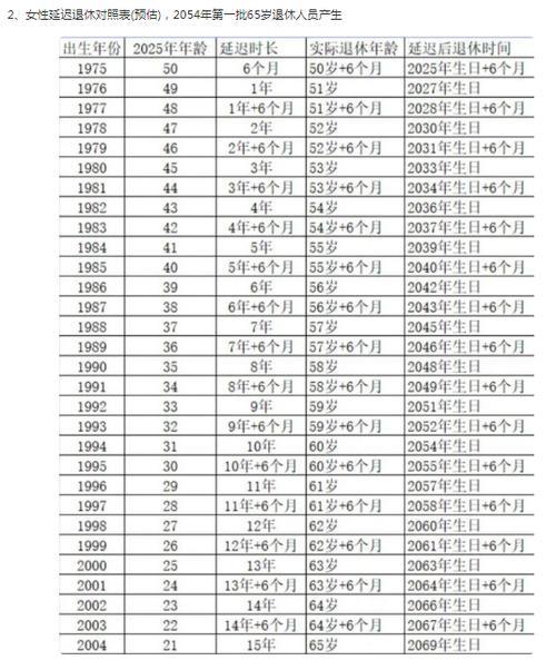 手机号码年龄查询方法大全，2023年最新攻略