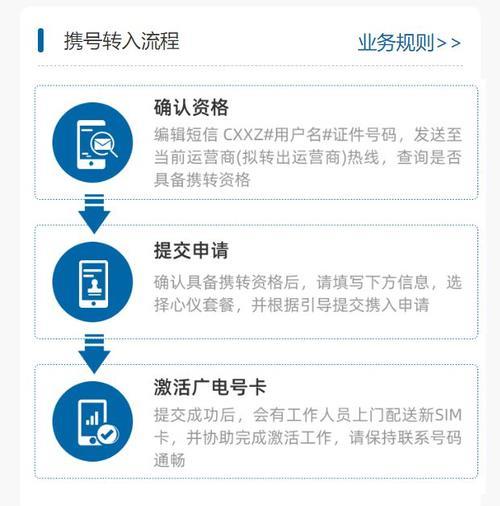 中国广电手机卡申请指南