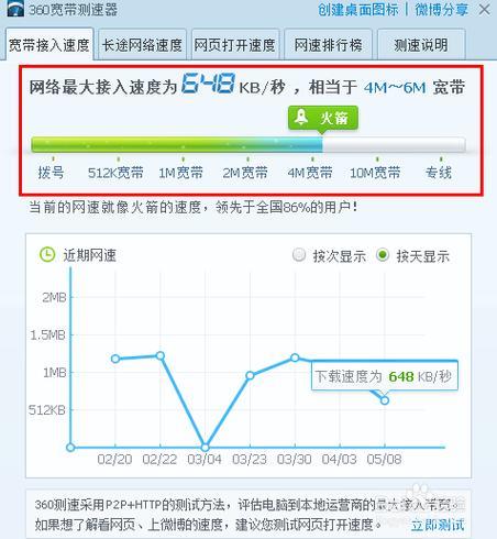 1兆网速是多少kbps？