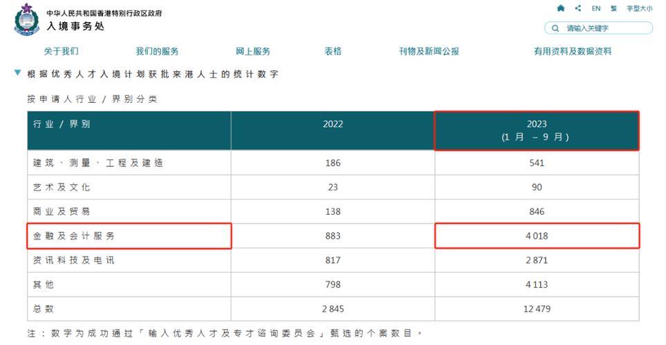 香港手机号码格式：全面解析