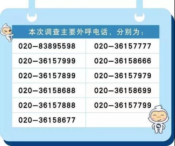 【提醒】0591开头的电话是哪里的?