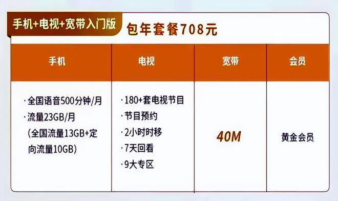 广电38元套餐：性价比之王，值得入手吗？