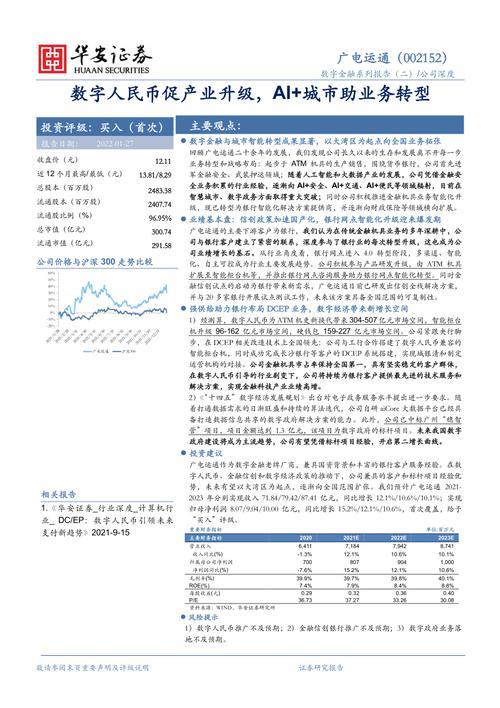 广电运通主要业务简介