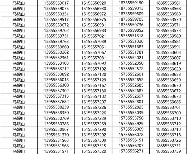 手机号162开头是什么电话？