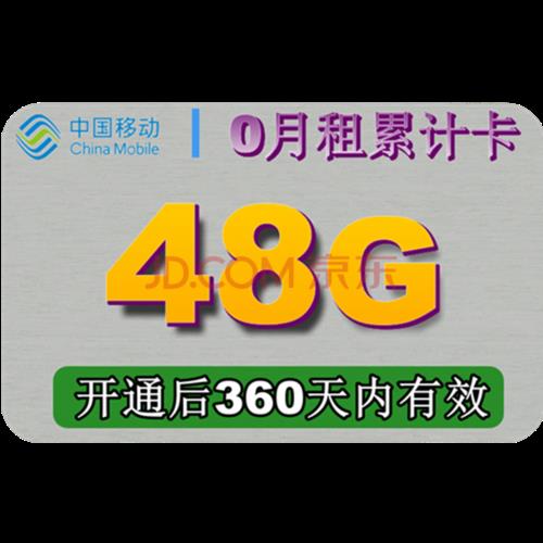 19元包300G流量卡，是真是假？