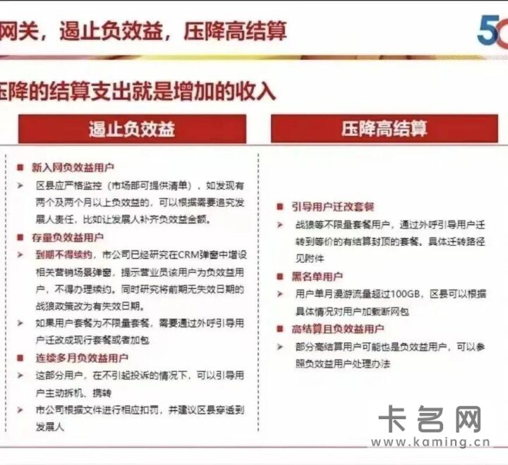 网传中国电信计划一刀切低套餐、不限量用户-1