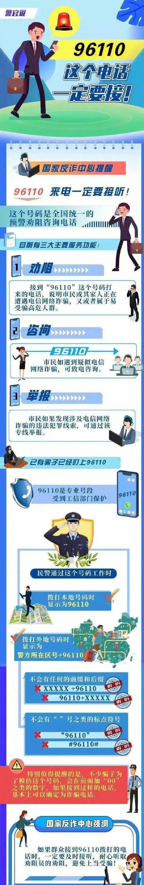 北京刑侦专线电话：96110，守护您的财产安全