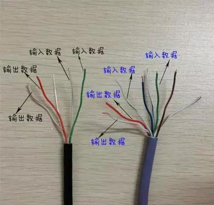 网线那四根线不用？看完你就明白了！