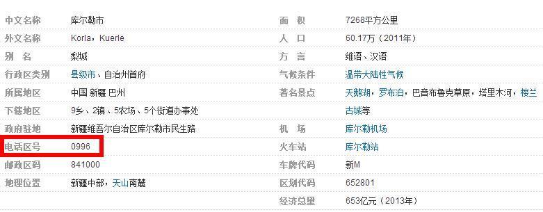 新疆库尔勒区号多少？国内外拨打方式详解