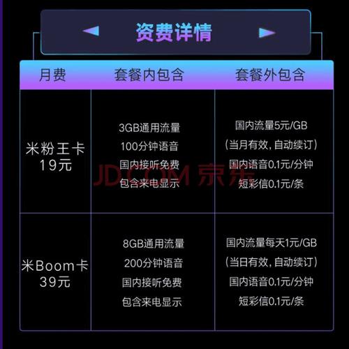 米粉王卡30GB专属免流包：月租29元，首月免费