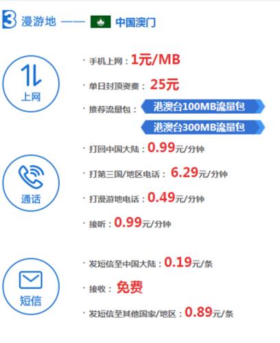 电信流量包套餐怎么选？看完这篇文章就够了