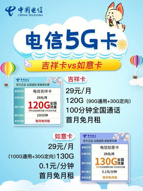 电信近期套餐活动汇总（2024年2月22日）