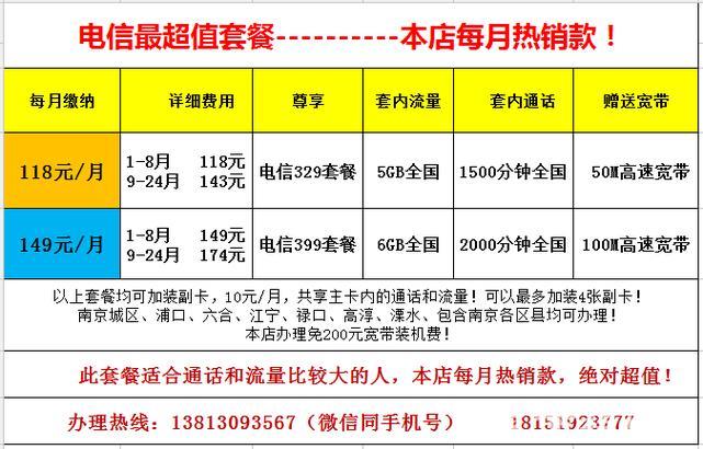 北京宽带办理电信，流程、资费、优惠一网打尽