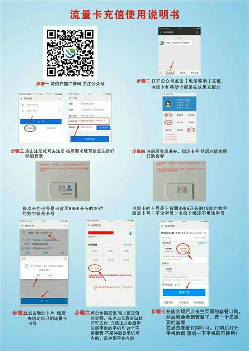 电信流量卡怎么开通？教你3种方法，快速开通流量卡