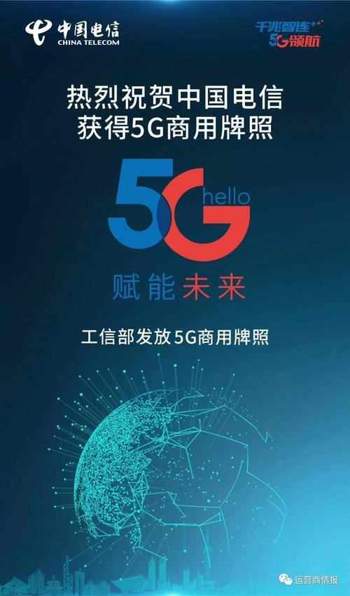 电信5g权益升级包畅享版：500Mbps下行速率，畅享高清流媒体