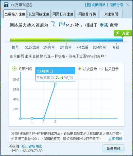中国电信宽带自助测速平台，一键了解网速情况