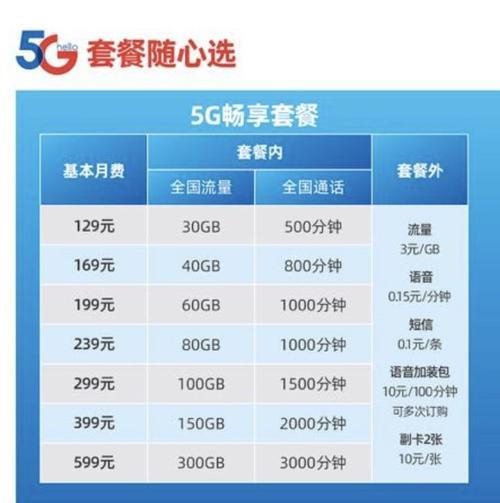 中国电信手机套餐价格表2023
