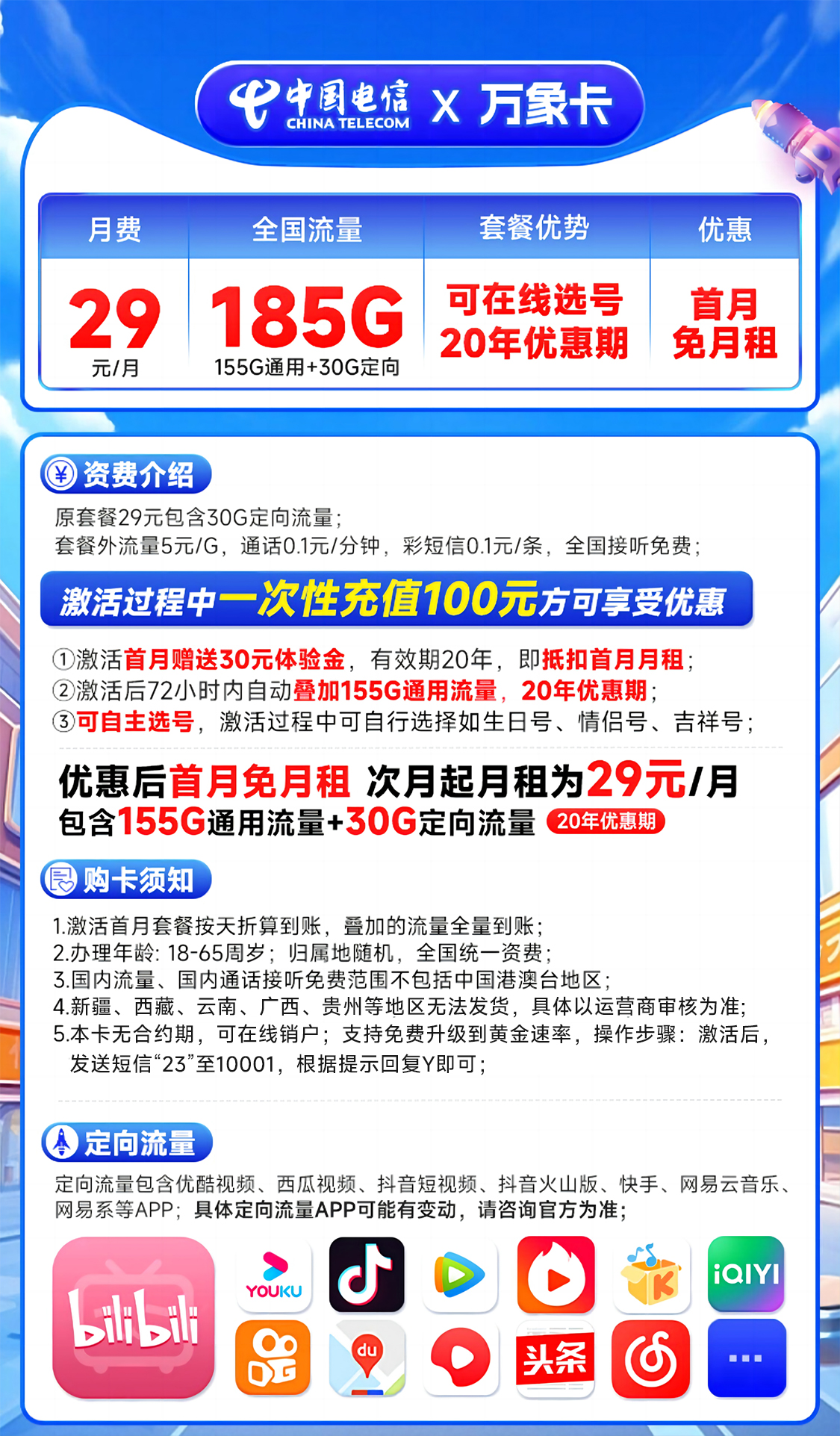 电信万象卡怎么样好用吗？29元185G套餐详细测评