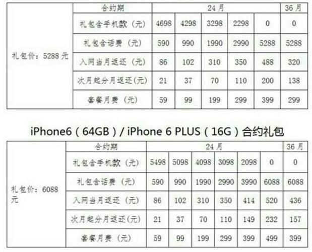 电信599套餐：性价比超高，满足日常使用需求