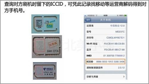 电信iccid查询官网，快速查询手机号码