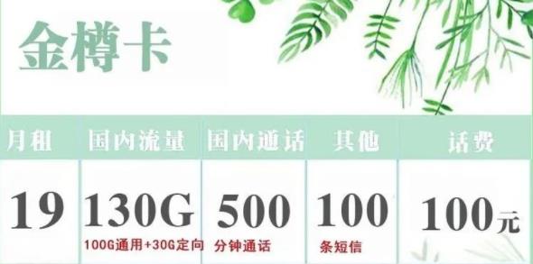 流量和语音你更需要哪个？电信促销卡月租19元可享130G+500分钟+100条短信+前3个月免费体验