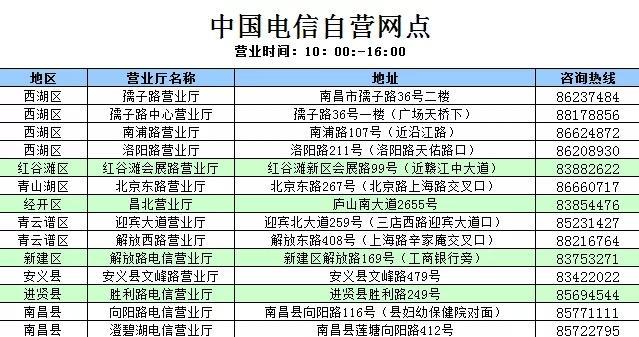 电信营业厅营业时间：详细指南