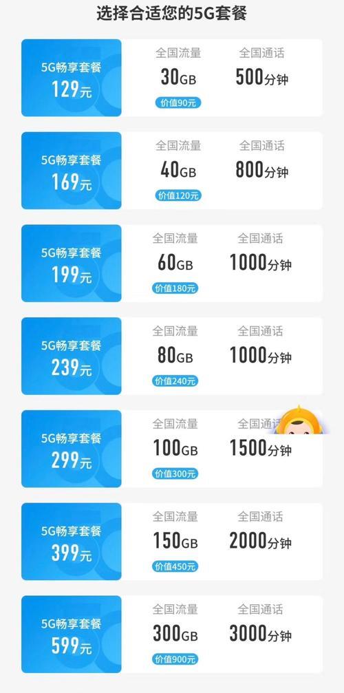 中国电信5G套餐资费一览表2023，流量、通话、短信一网打尽