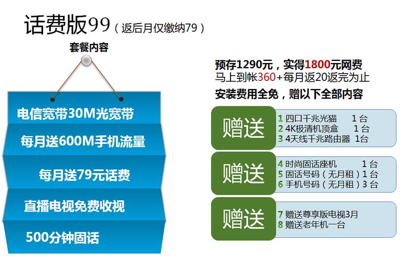 电信99元套餐详情介绍，适合日常使用