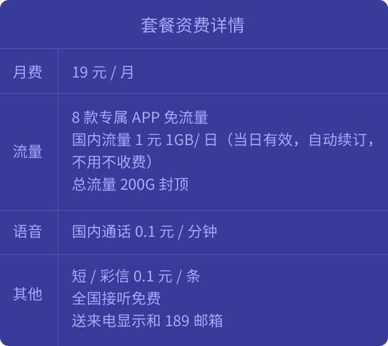 北京电信19元星卡套餐详情，月送20GB流量，超划算！
