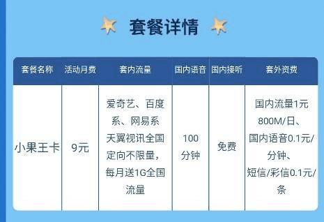 北京电信9元套餐：月租超低，流量超多，适合哪些人？