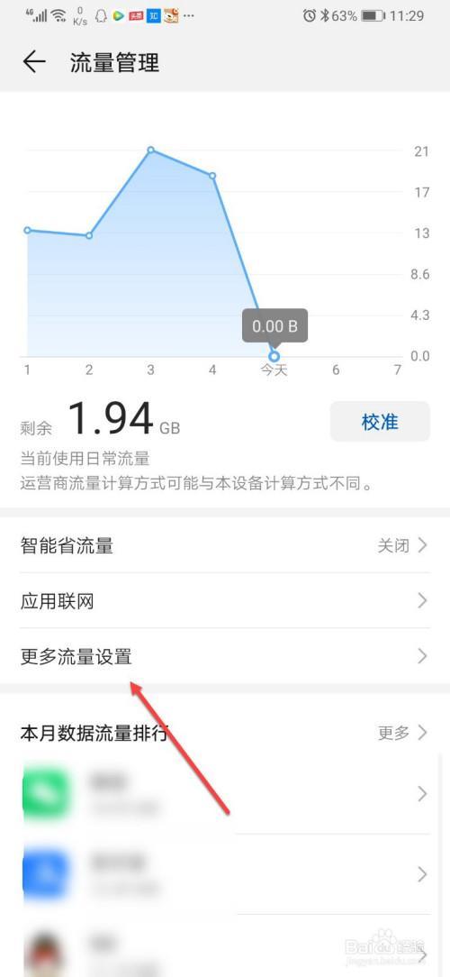 电信卡流量限速怎么解除？教你三种方法