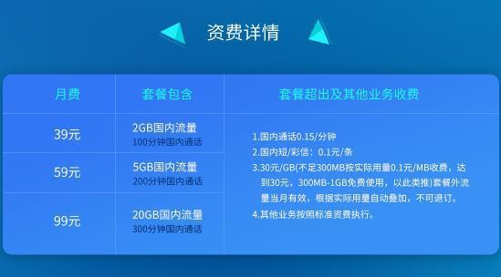 电信怎么换套餐？3种方法教你轻松搞定