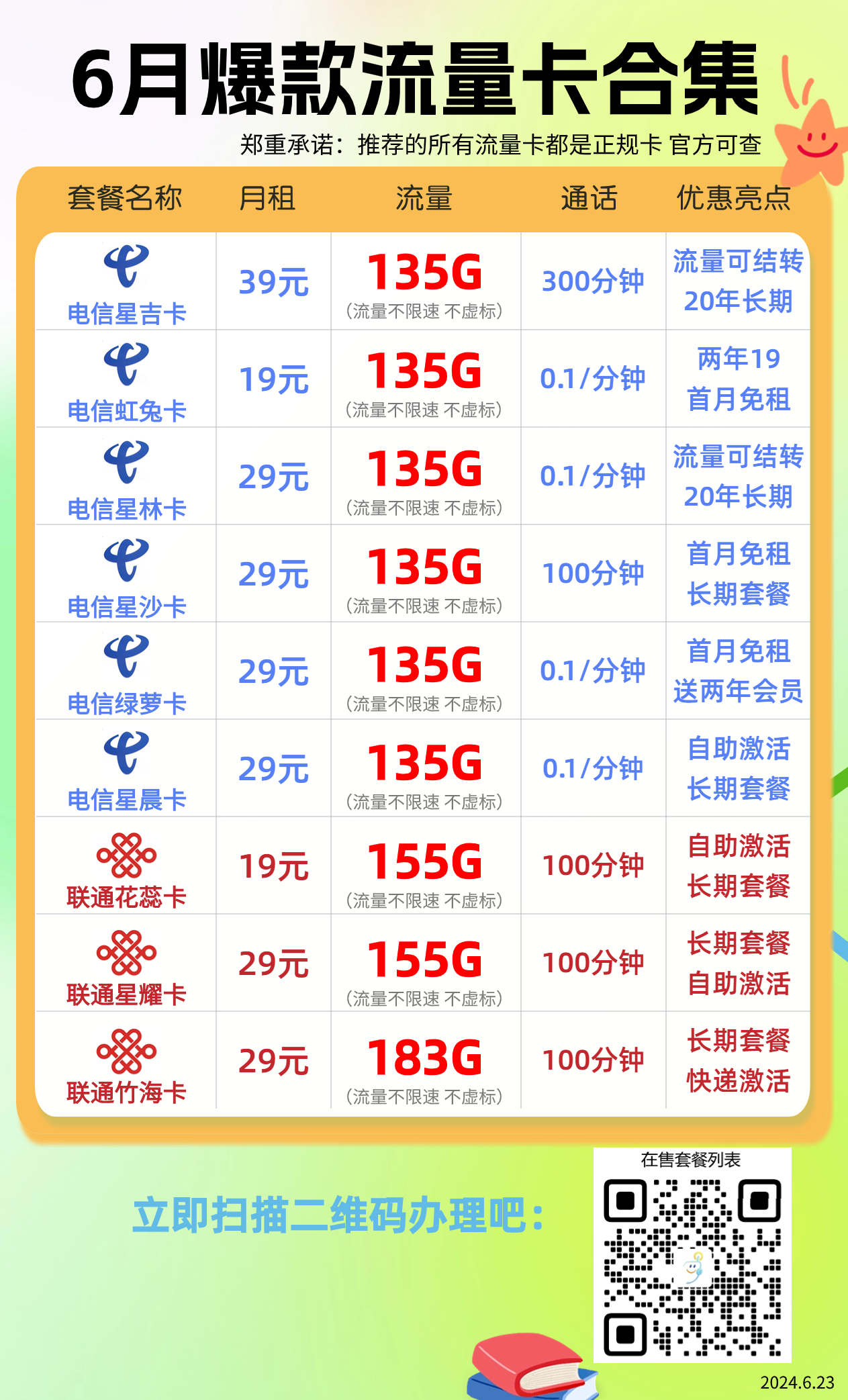 【联通竹海卡】29元/月：183G全国通用流量+100分钟，长期大流量卡手机套餐申请!详细介绍、办理入口及方法