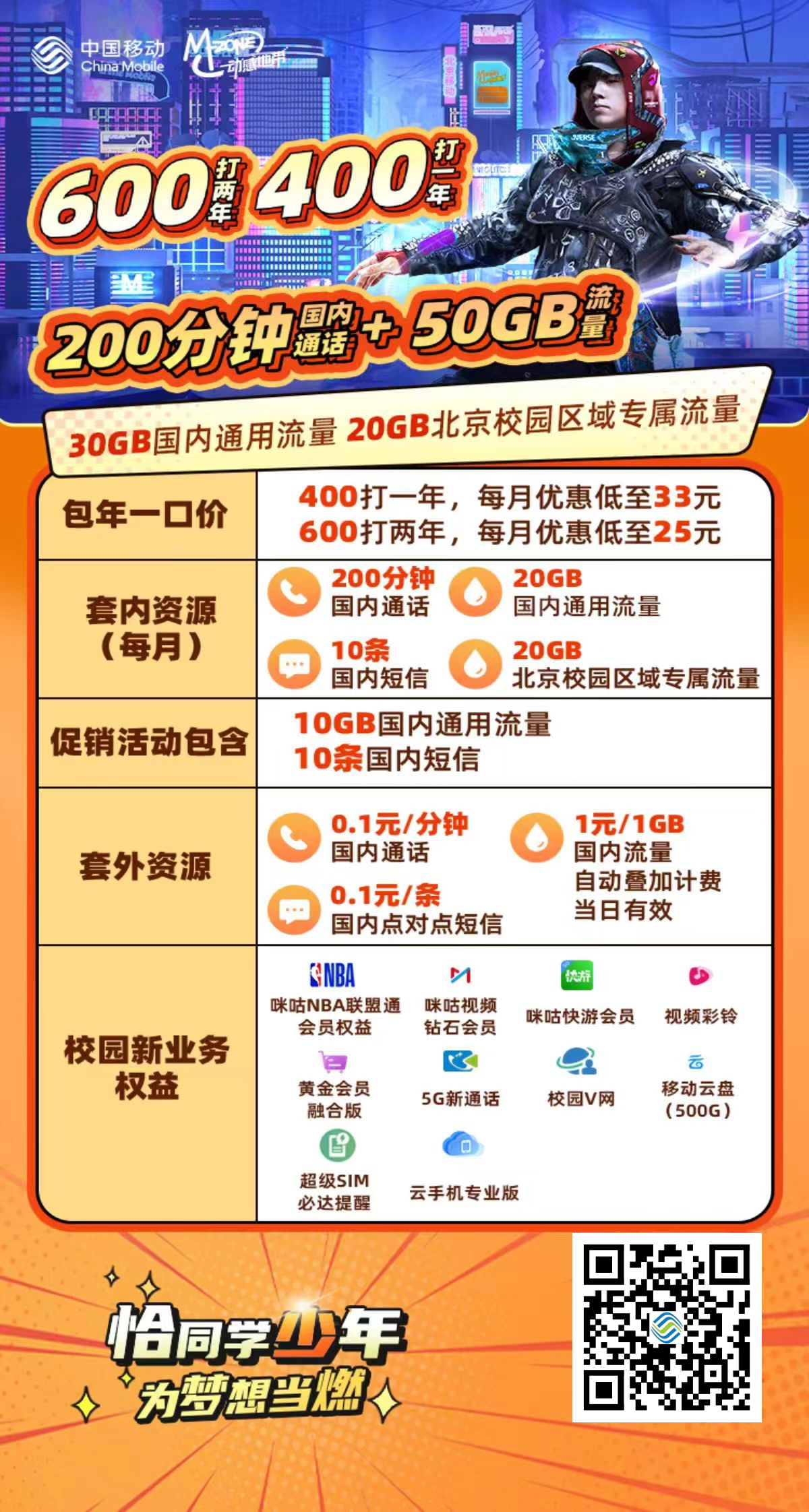 【激活返240元开始发车】#北京移动校园卡#3.08元/月：50G流量+200分钟+送会员+副卡！