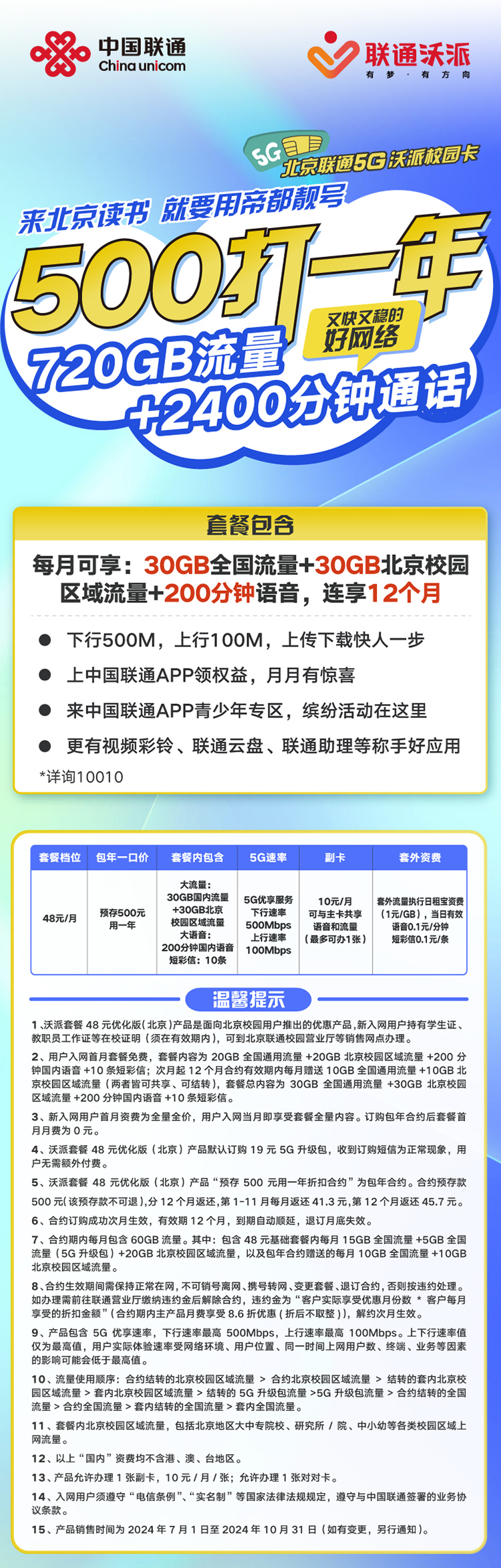 【激活返380元发车】#北京联通校园卡#0元用一年：60G流量+200分钟+送会员+副卡！详细介绍、办理入口及方法