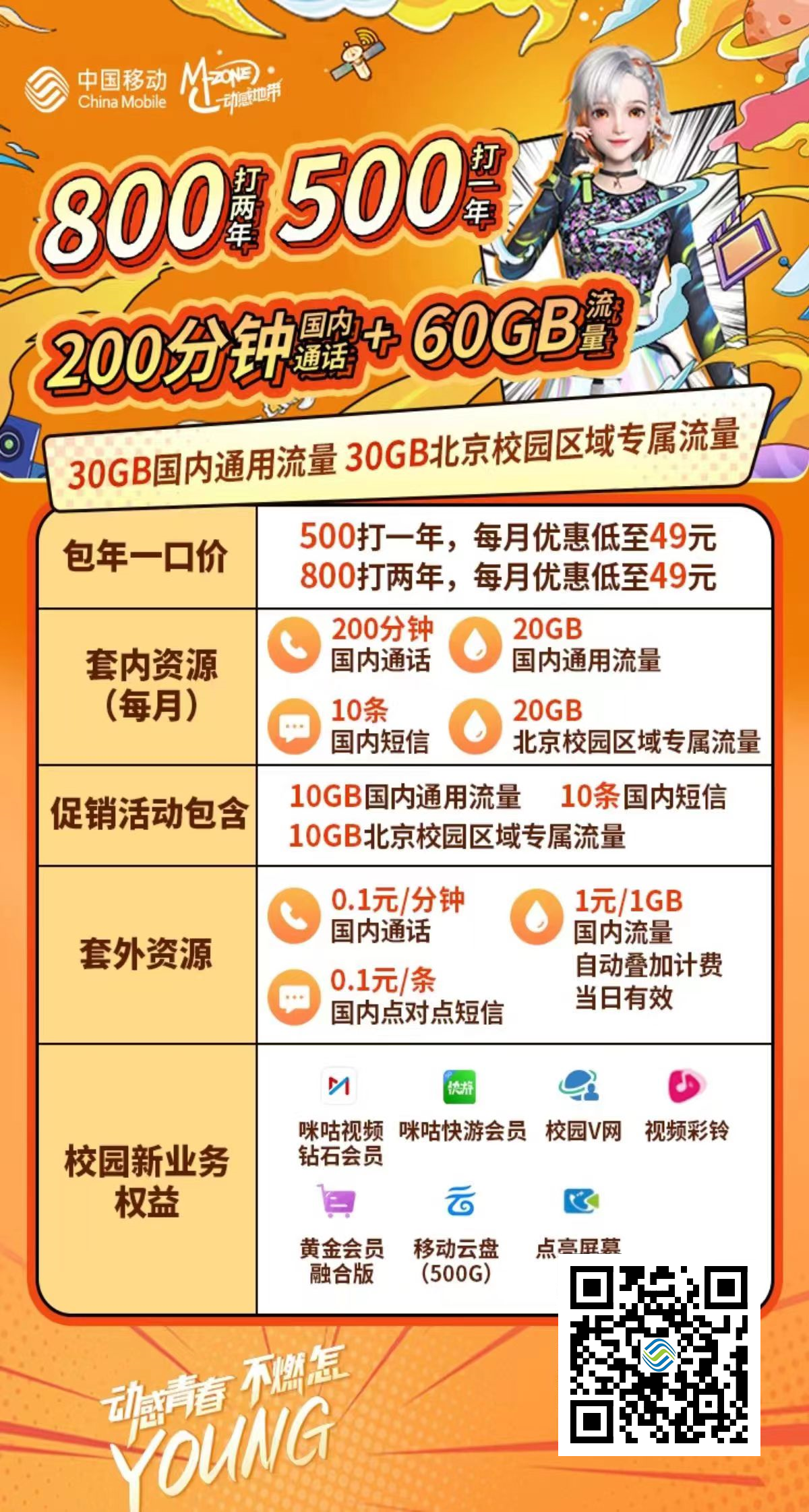 【激活返380元】#北京移动校园卡#120元用一年：60G流量+200分钟+会员+副卡！详细介绍、办理入口及方法