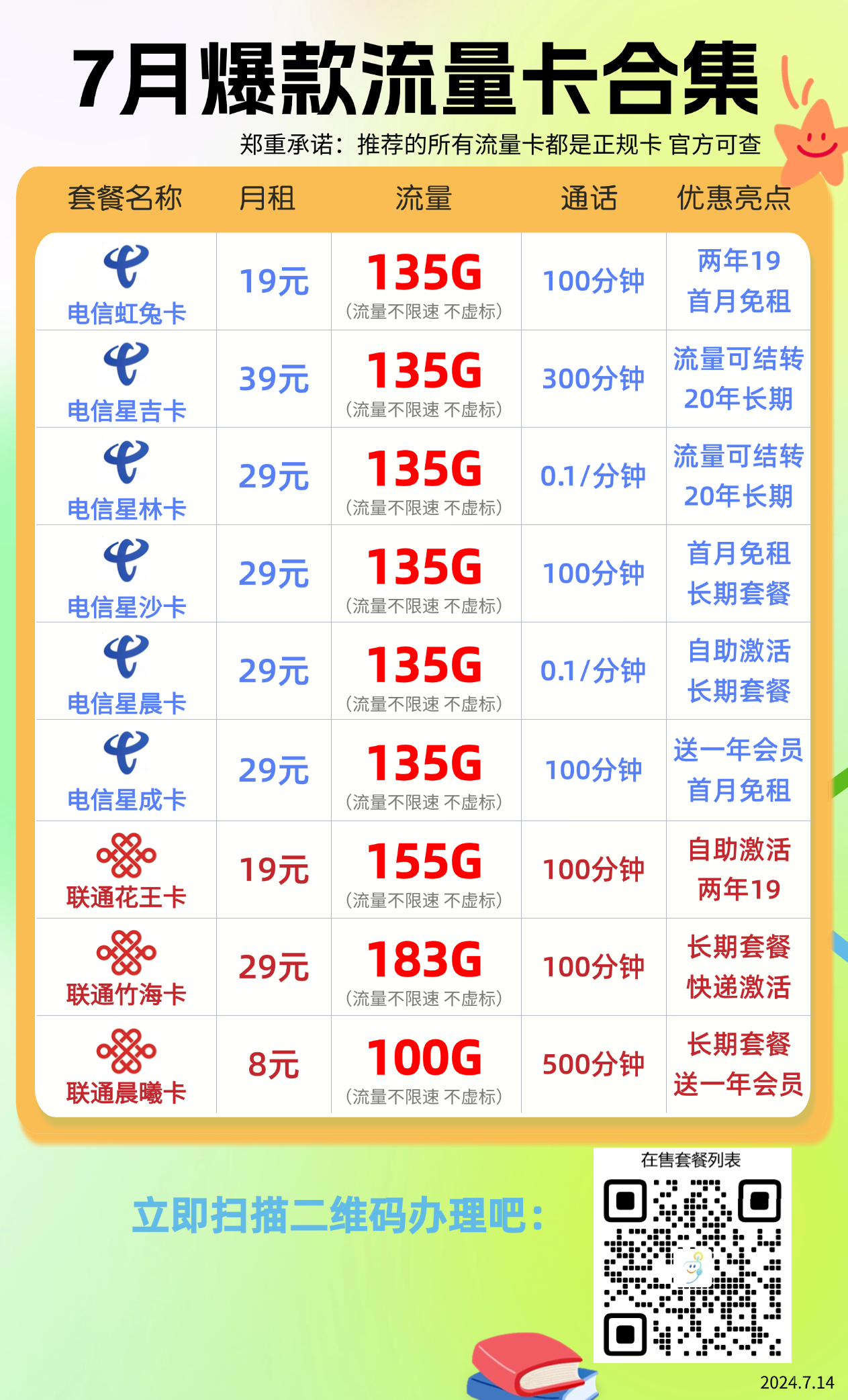 【联通山城卡】长期19元/月：50G全国流量+300分钟，低月租大流量手机卡套餐申请办理!详细介绍、办理入口及方法