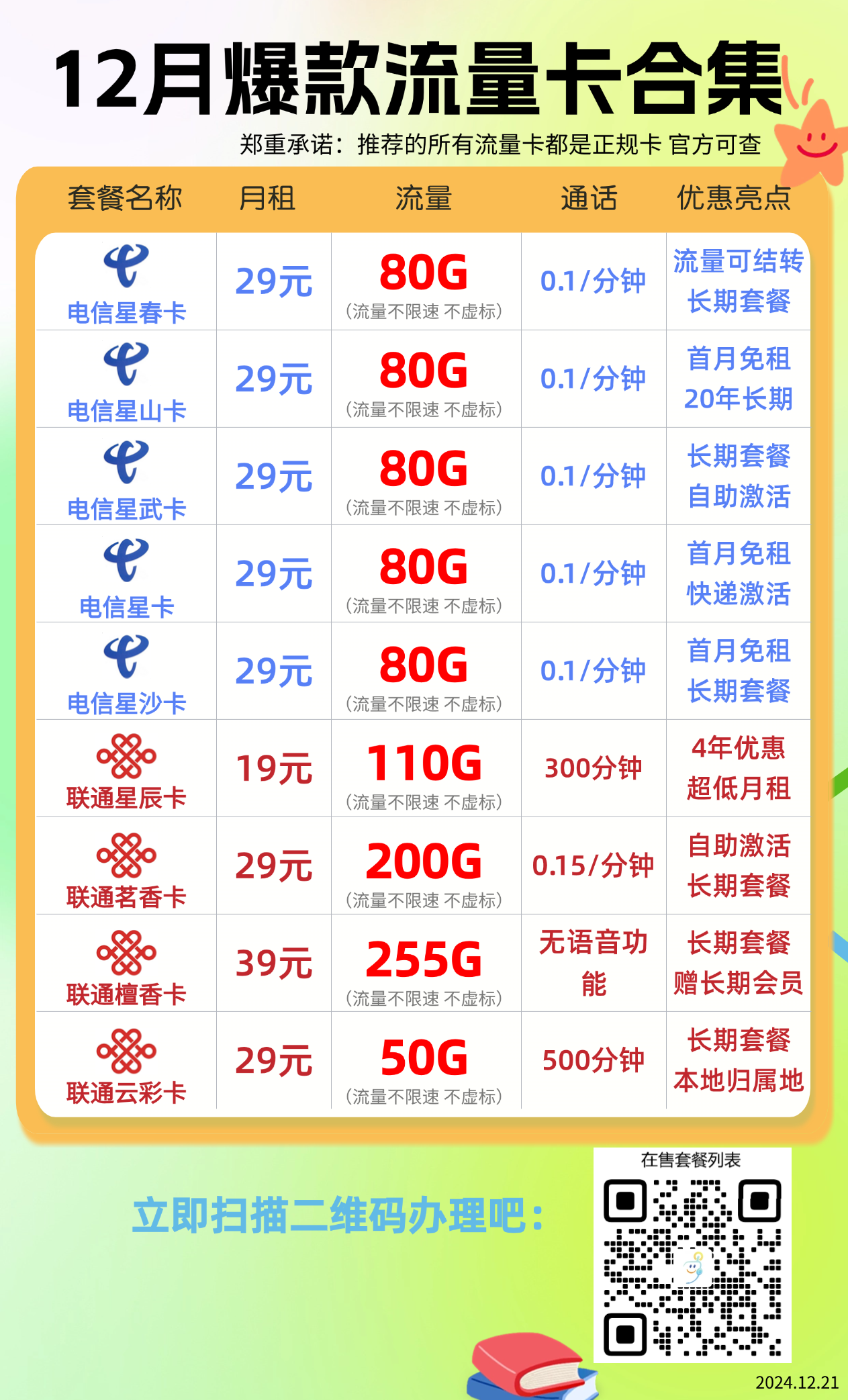 【电信青藤卡】19元/月：195G全国通用流量+30G定向(大流量手机卡套餐申请办理)